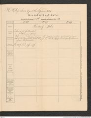 k.k. naturhistorisches Hofmuseum, Intendanzakten 1885-1896 (Hauer), Aktenzahl Z.488.b/1889, Seite 5